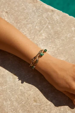 Scarab Bangle